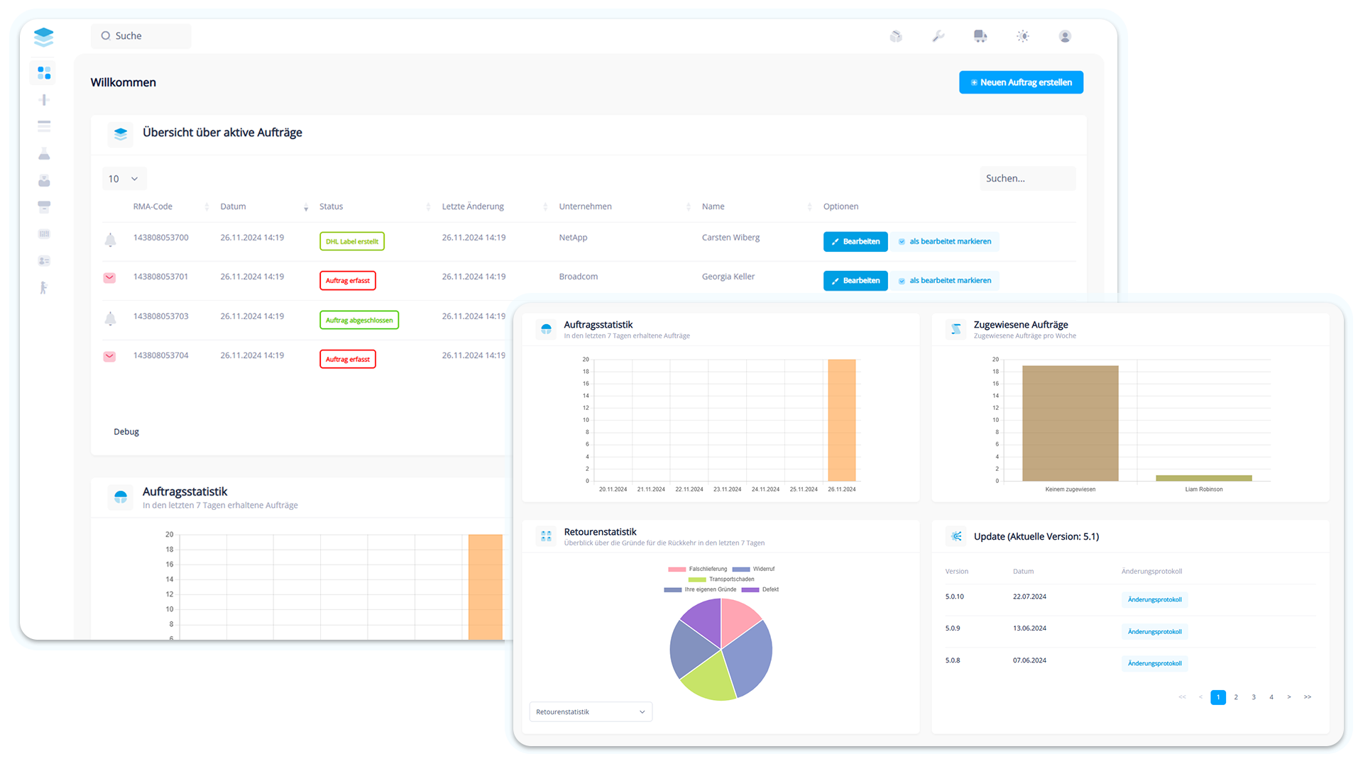 Backend von easyRMA
